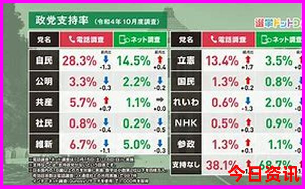 哈尔滨自驾长白山旅游攻略